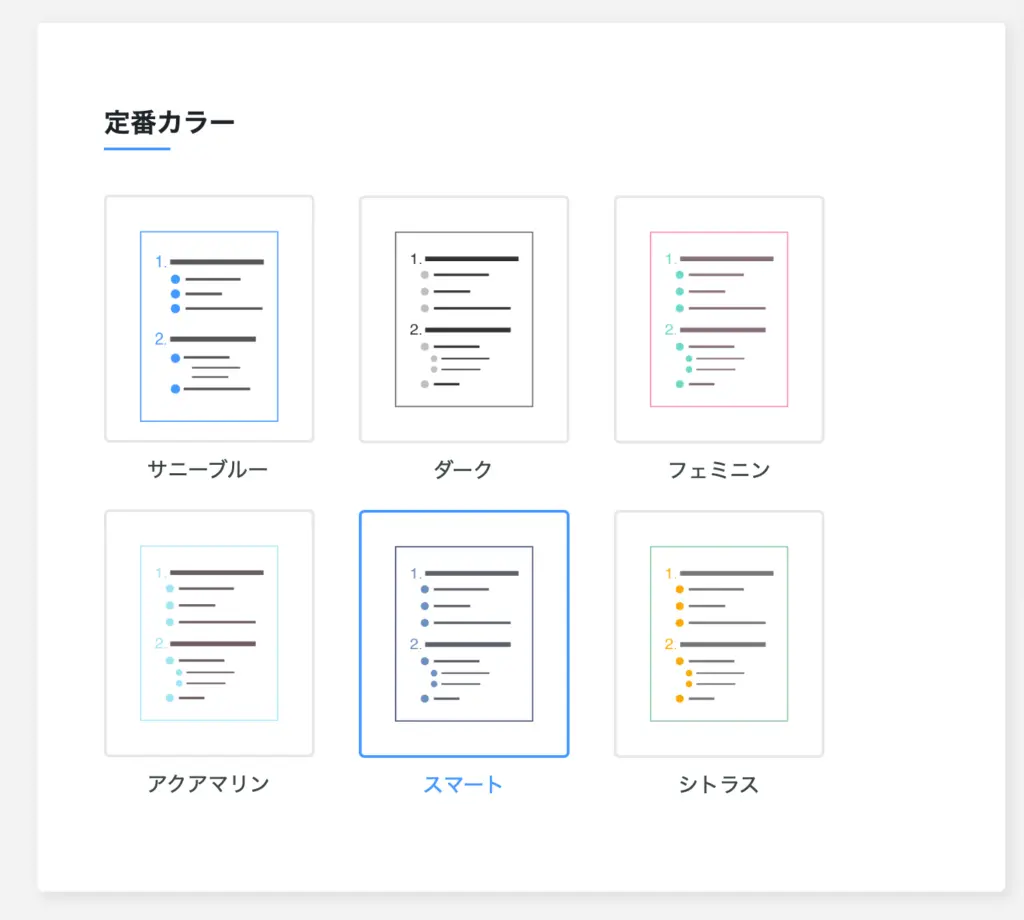 Rich table of contentsの設定方法8