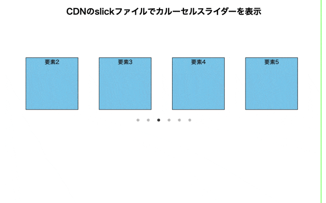 slick()を使ってカルーセルスライダーを表示した結果(CDNのslick()を使用)