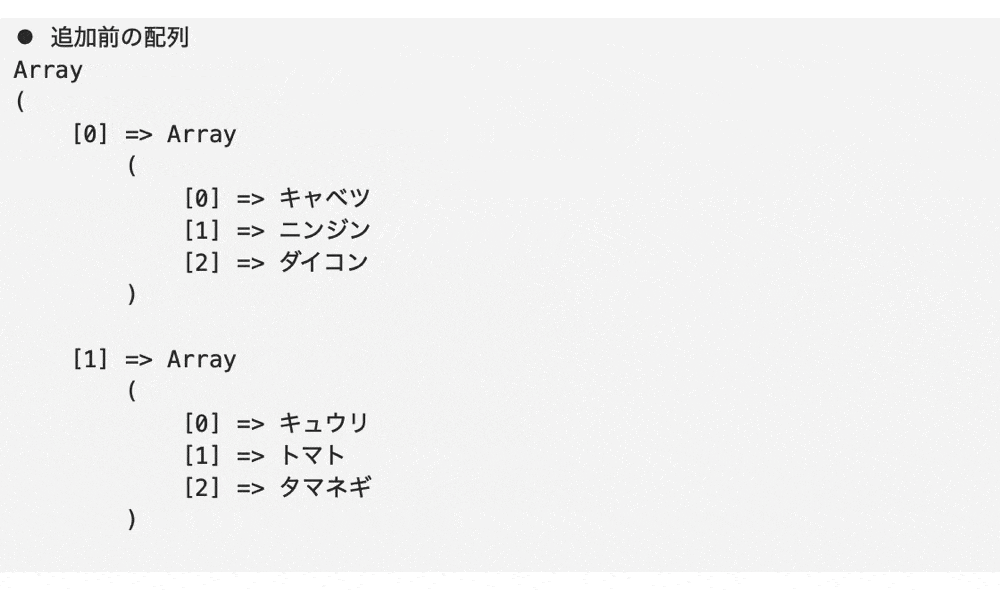 array_unshift()を2次元配列で使用した結果