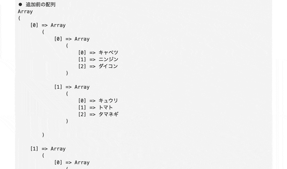 array_unshift()を3次元配列で使用した結果