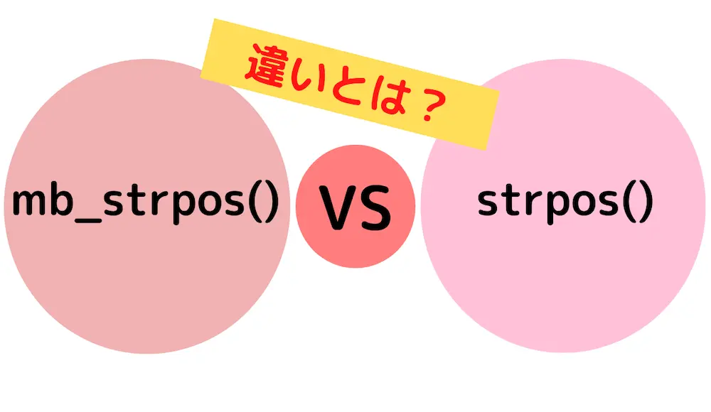 mb_strpos()とstrpos()の画像