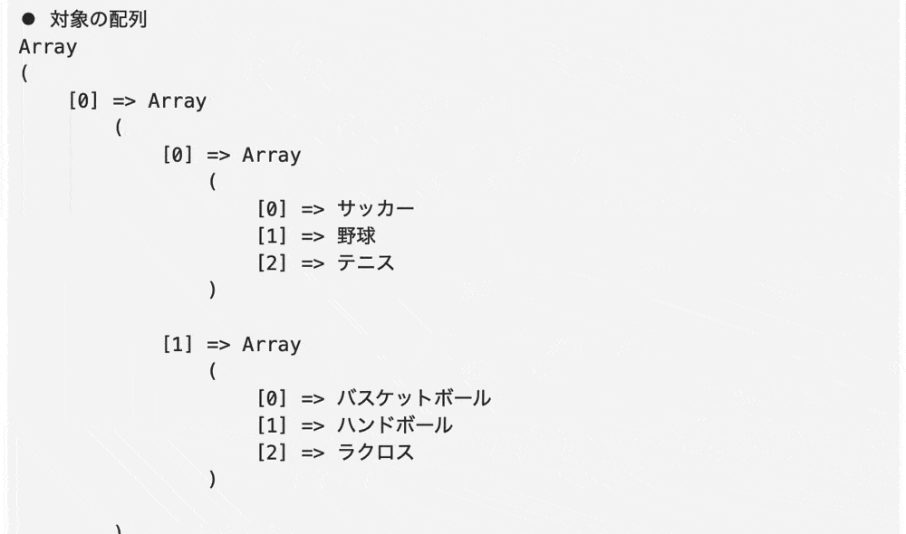 3次元配列にarray_key_last()を使用した結果