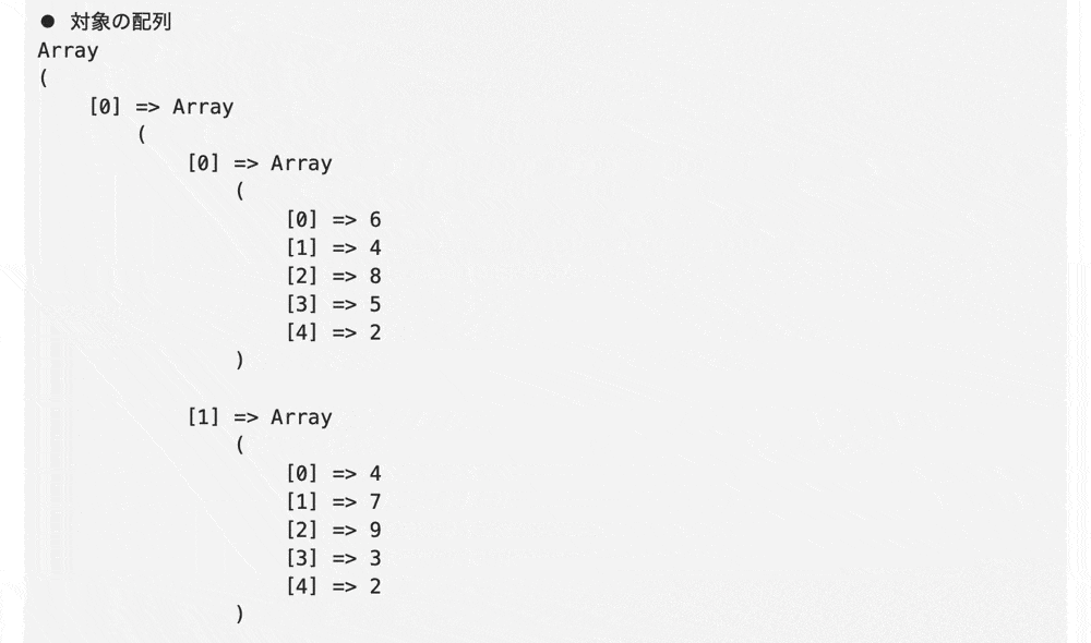 array_product()で3次元配列の値の積を計算した結果