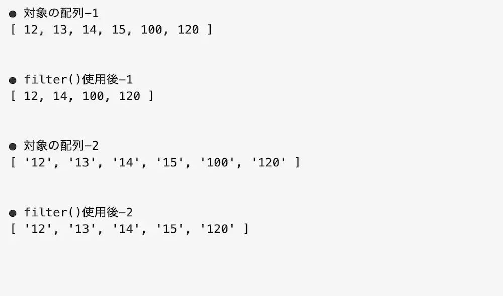 配列に値が存在する場合にfilter()を使用した結果