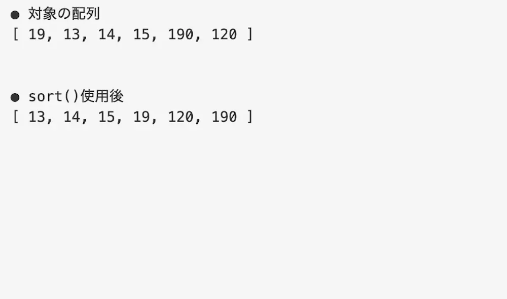 sort()で配列の値を並び替えた結果