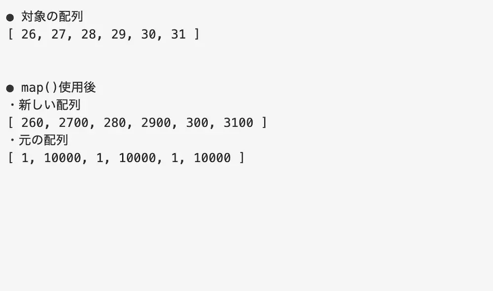 コールバック関数の引数を3つ指定してmap()を使用した結果