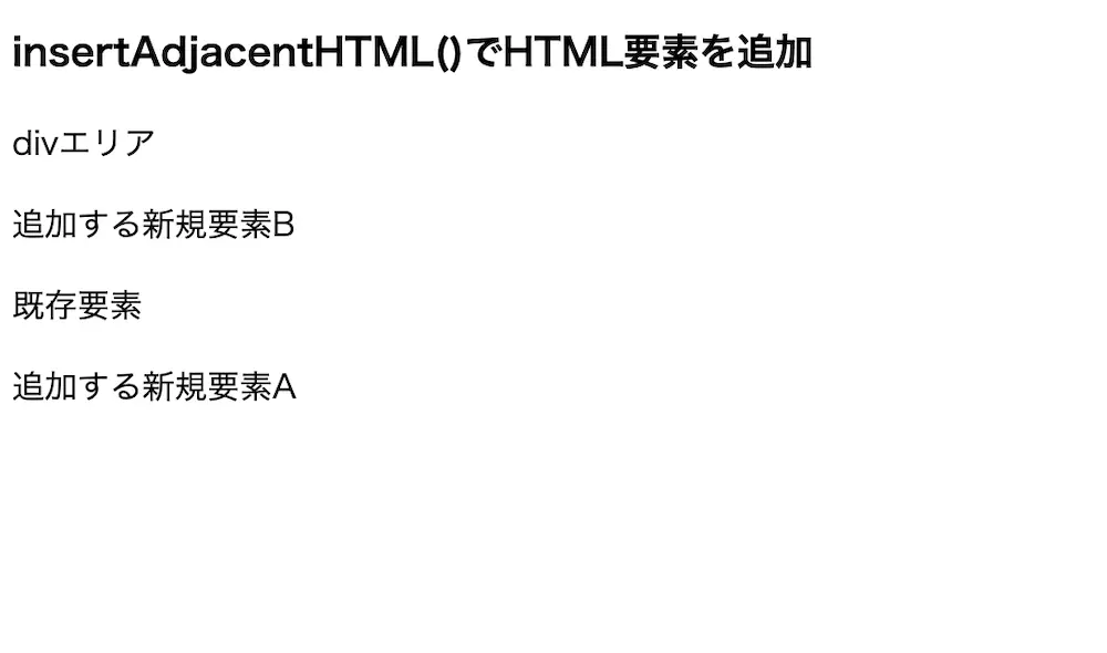 insertAdjacentHTML()で指定した位置にHTML要素を追加した結果