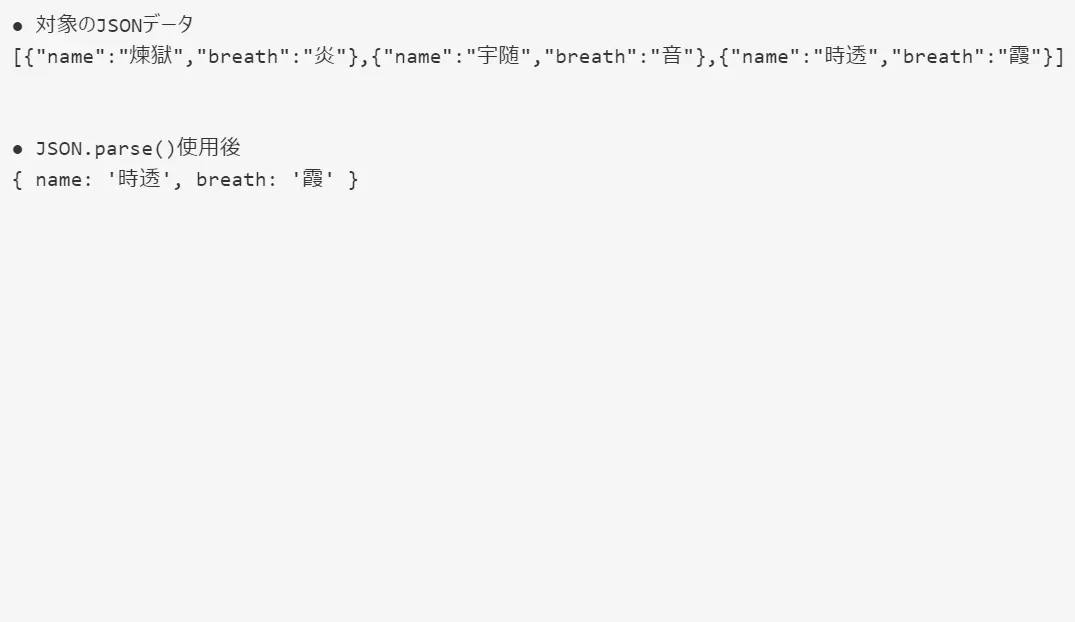 JSON.parse()でJSONデータをデコードした結果