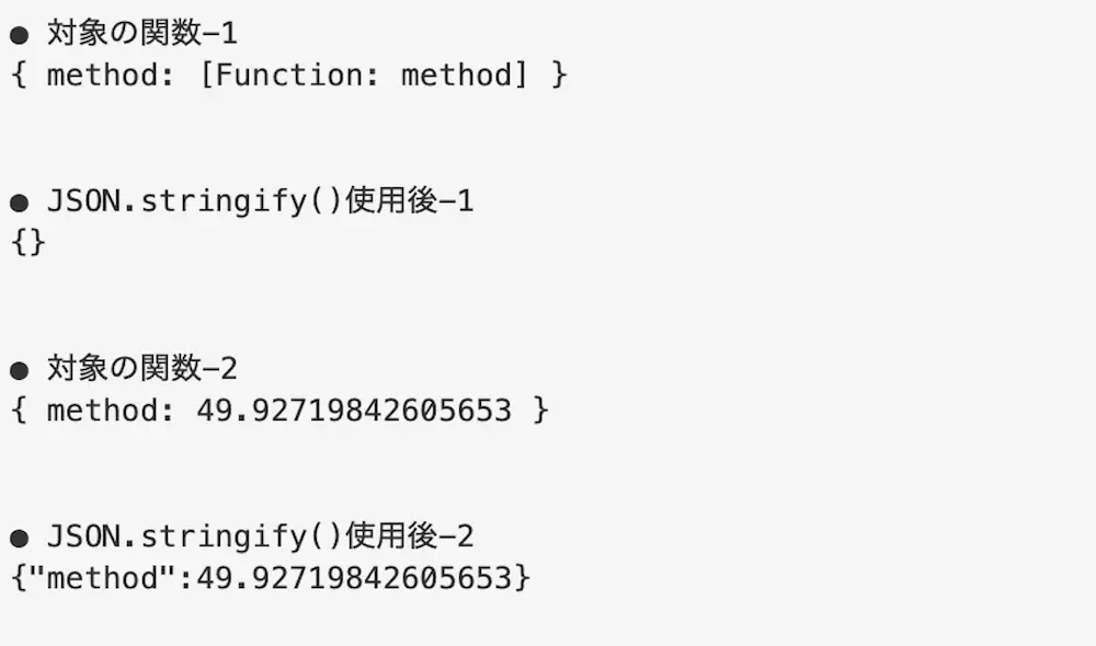 データが関数である場合にJSON.stringify()でJSON形式に変換した結果