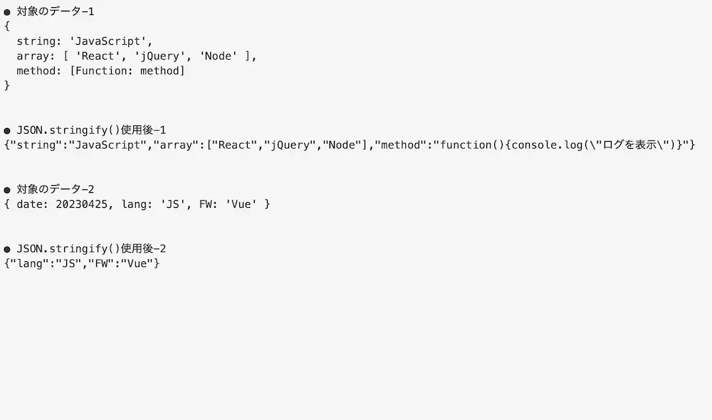 JSON.stringify()でデータをカスタマイズしてJSON形式に変換した結果