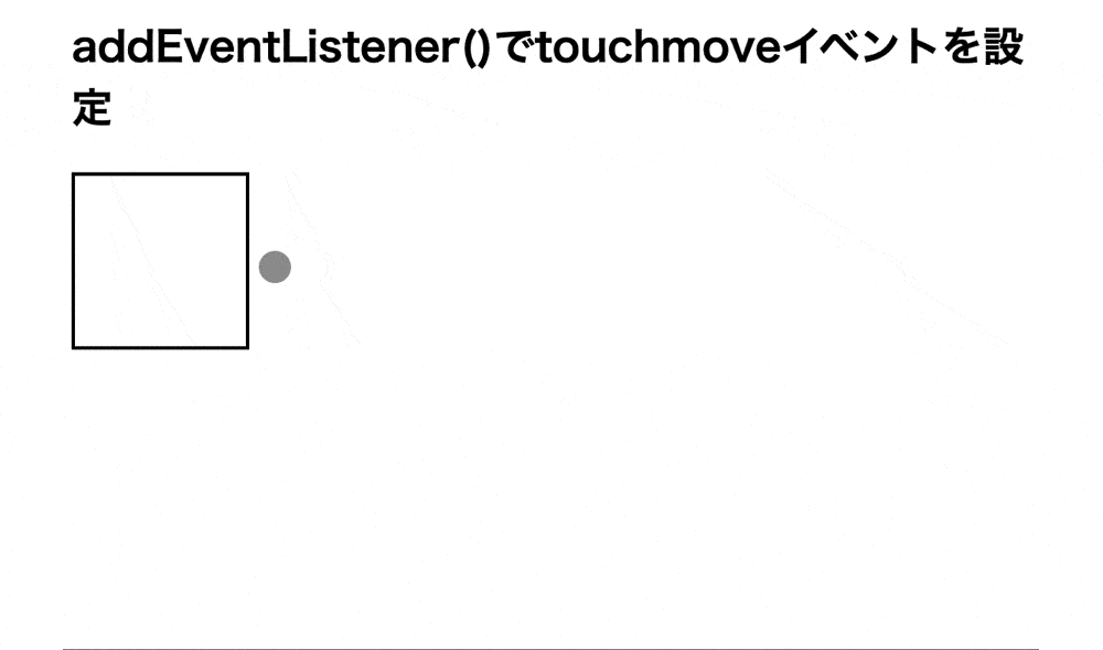 addeventlistener()にtouchmoveを指定してイベント処理を行った結果
