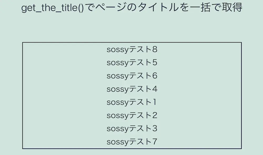 get_the_titile()でページのタイトルを一括で取得した
結果