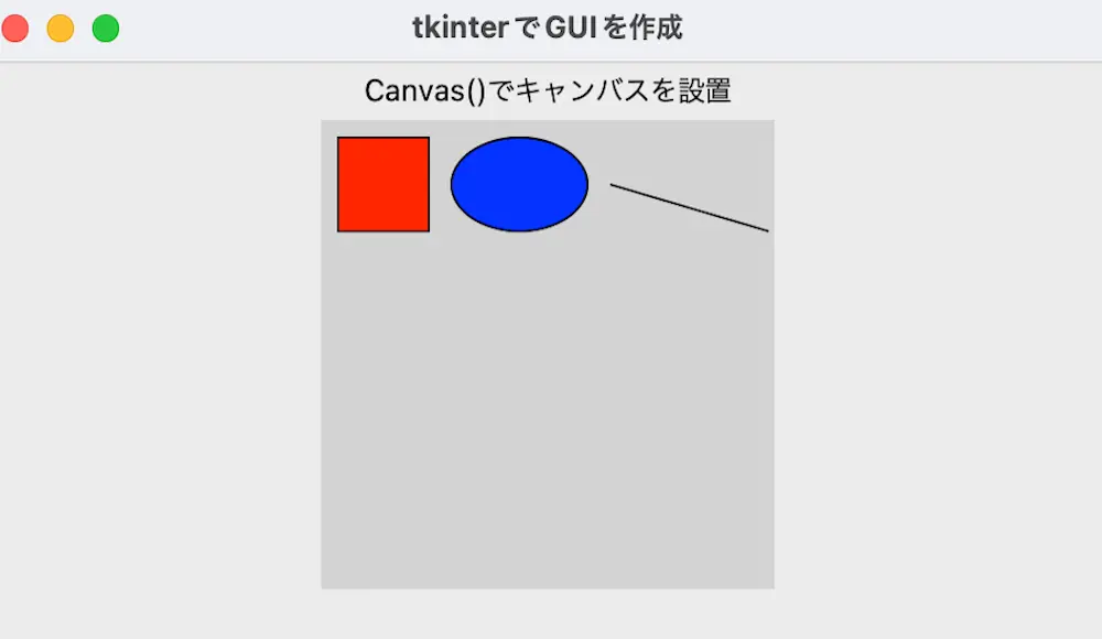 tkinterのCanvas()でGUIにキャンバスを設置した結果